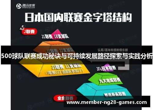 500球队联赛成功秘诀与可持续发展路径探索与实践分析