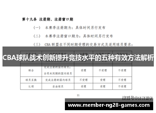 CBA球队战术创新提升竞技水平的五种有效方法解析