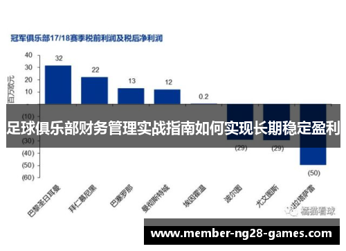 足球俱乐部财务管理实战指南如何实现长期稳定盈利