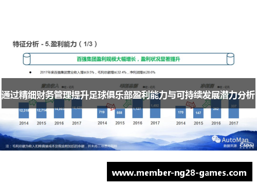 通过精细财务管理提升足球俱乐部盈利能力与可持续发展潜力分析