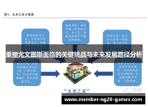 重塑尤文图斯面临的关键挑战与未来发展路径分析