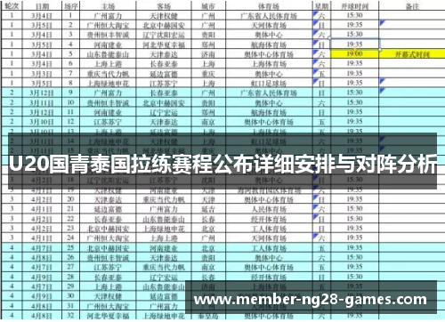 U20国青泰国拉练赛程公布详细安排与对阵分析