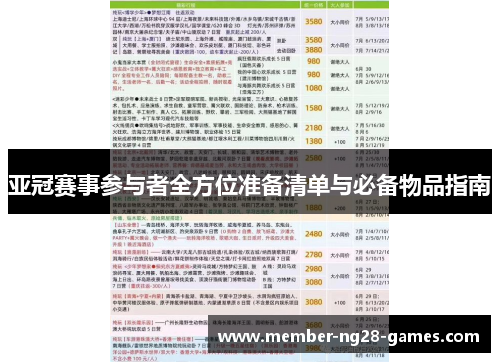 亚冠赛事参与者全方位准备清单与必备物品指南