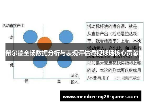 希尔德全场数据分析与表现评估透视球场核心贡献