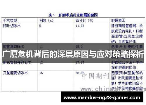 广厦危机背后的深层原因与应对策略探析