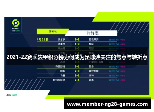 2021-22赛季法甲积分榜为何成为足球迷关注的焦点与转折点