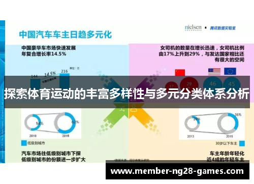 探索体育运动的丰富多样性与多元分类体系分析