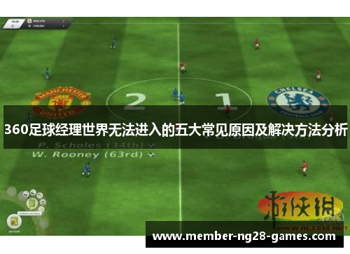 360足球经理世界无法进入的五大常见原因及解决方法分析