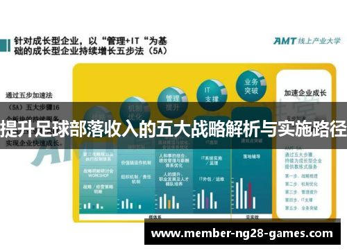 提升足球部落收入的五大战略解析与实施路径