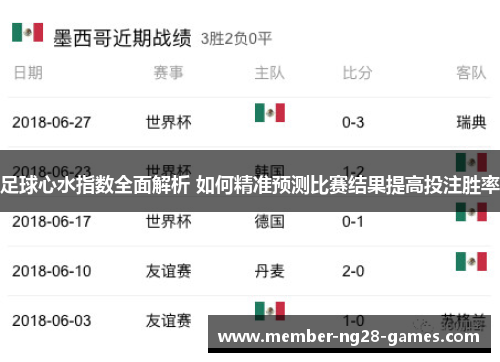 足球心水指数全面解析 如何精准预测比赛结果提高投注胜率
