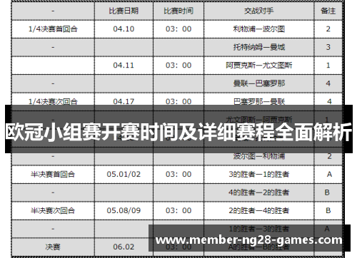 欧冠小组赛开赛时间及详细赛程全面解析