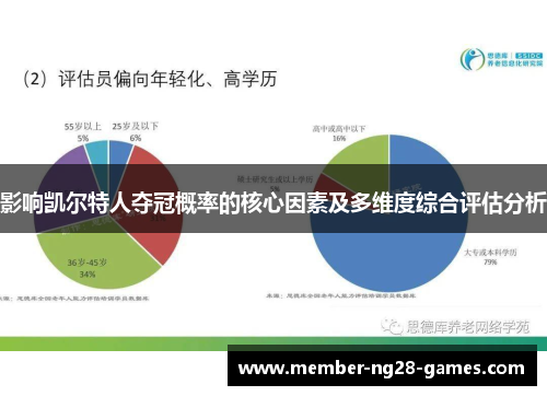 影响凯尔特人夺冠概率的核心因素及多维度综合评估分析