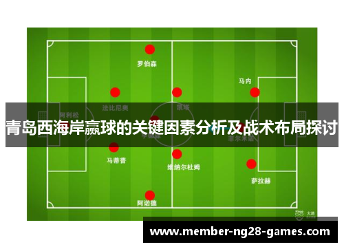 青岛西海岸赢球的关键因素分析及战术布局探讨