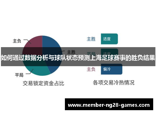 如何通过数据分析与球队状态预测上海足球赛事的胜负结果