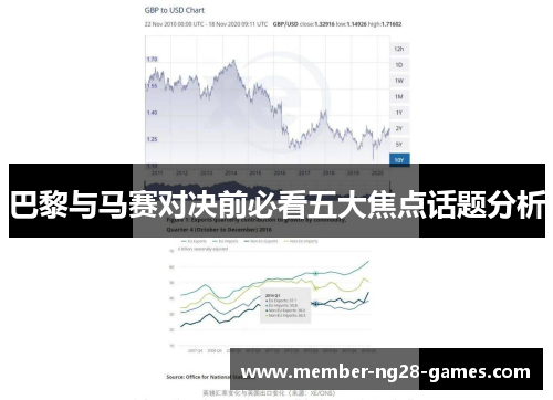 巴黎与马赛对决前必看五大焦点话题分析