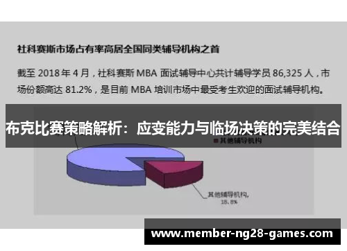 布克比赛策略解析：应变能力与临场决策的完美结合