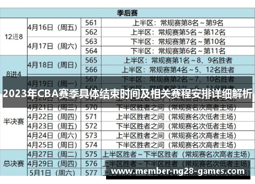 2023年CBA赛季具体结束时间及相关赛程安排详细解析 2023年CBA赛季具体结束时间及相关赛程安排详细解析