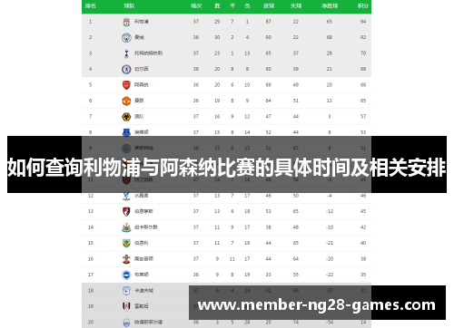 如何查询利物浦与阿森纳比赛的具体时间及相关安排