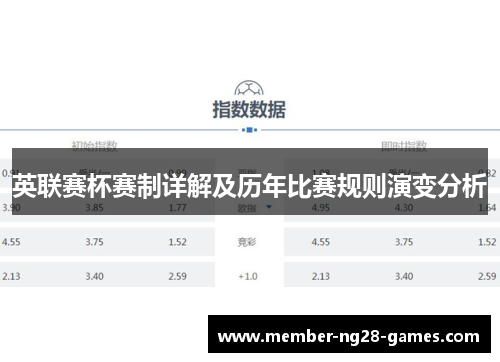 英联赛杯赛制详解及历年比赛规则演变分析