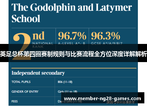 英足总杯第四圈赛制规则与比赛流程全方位深度详解解析 英足总杯第四圈赛制规则与比赛流程全方位深度详解解析