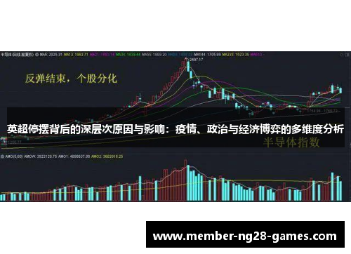英超停摆背后的深层次原因与影响：疫情、政治与经济博弈的多维度分析