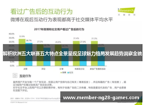 解析欧洲五大联赛五大特点全景呈现足球魅力格局发展趋势洞察全貌 解析欧洲五大联赛五大特点全景呈现足球魅力格局发展趋势洞察全貌