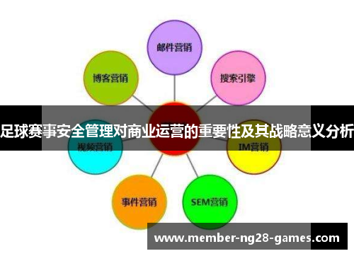足球赛事安全管理对商业运营的重要性及其战略意义分析 足球赛事安全管理对商业运营的重要性及其战略意义分析