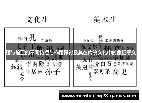 腰与前卫的不同特点与作用探讨及其在传统文化中的象征意义