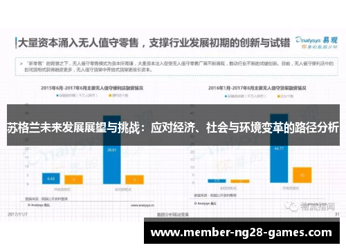 苏格兰未来发展展望与挑战：应对经济、社会与环境变革的路径分析