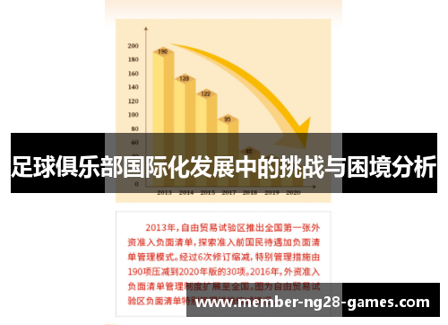 足球俱乐部国际化发展中的挑战与困境分析