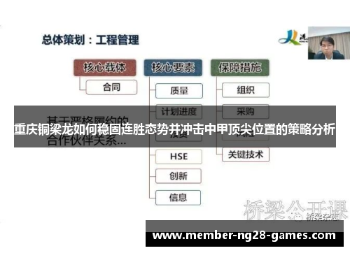 重庆铜梁龙如何稳固连胜态势并冲击中甲顶尖位置的策略分析