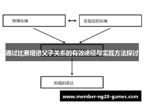 通过比赛增进父子关系的有效途径与实践方法探讨